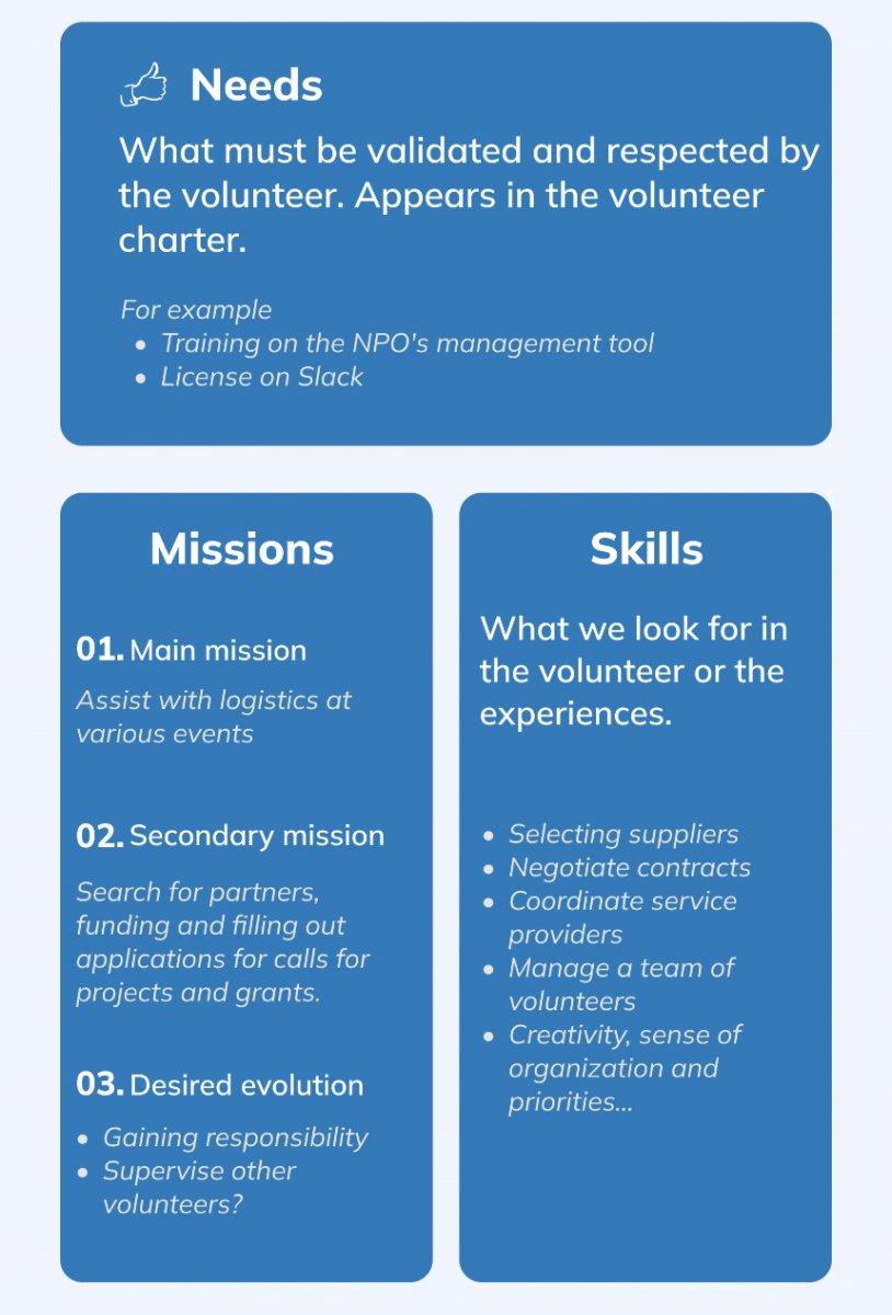 6 Tips for Recruiting Volunteers for Your Events Yapla